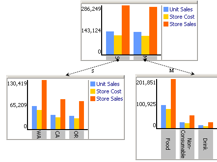 Block Diagram Slider Block Diagram Slider
